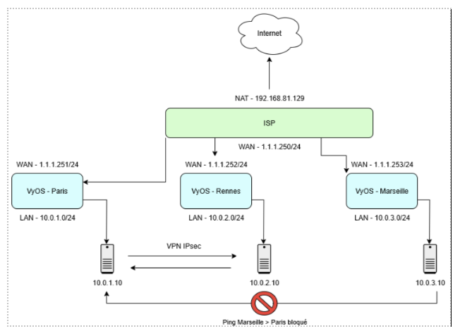 Abstract purple artwork